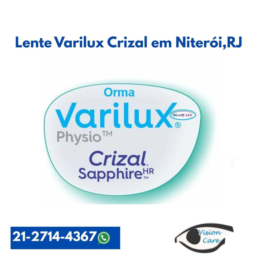 100 Perguntas e Respostas sobre Lentes Varilux da Essilor