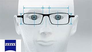 Tipos de Lentes Zeiss. Guia definitivo de opções